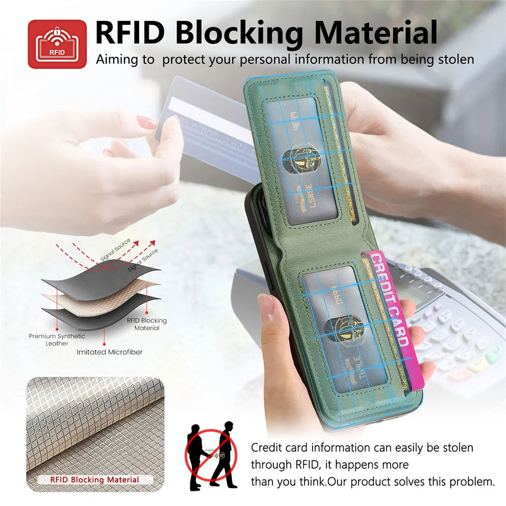 RFID-blockierende Brieftaschen-Hülle für Samsung Galaxy S26 S25 S24 S23 Ultra S22 und A-Serie